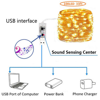 USB звукова активирана LED музикална струнна светлина Дистанционно управление 5M 10M Медна тел Fariy гирляндна светлина за сватба Коледа Празник