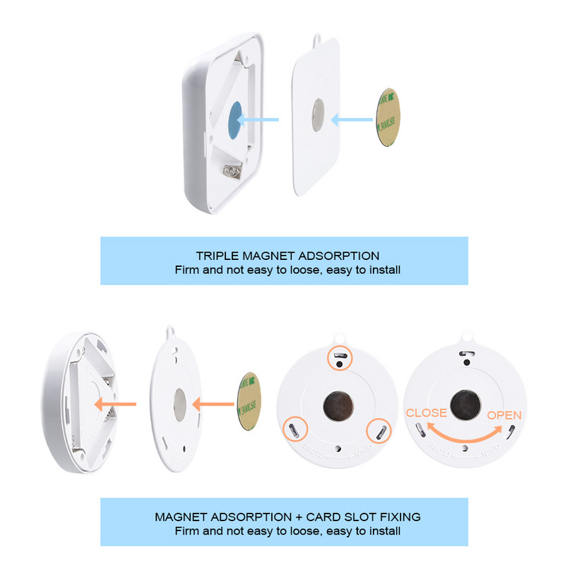 PIR judesio jutiklio LED apšvietimas po spintele su magnetine AAA baterija maitinama automatine išmania naktine lempa, skirta spintelės spintai