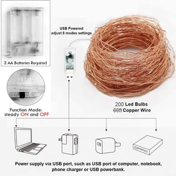 Връв от медна тел 100 LED приказни светлини 5/10M Празнична външна лампа USB гирлянд за коледно дърво Сватбено парти Декорация на дома