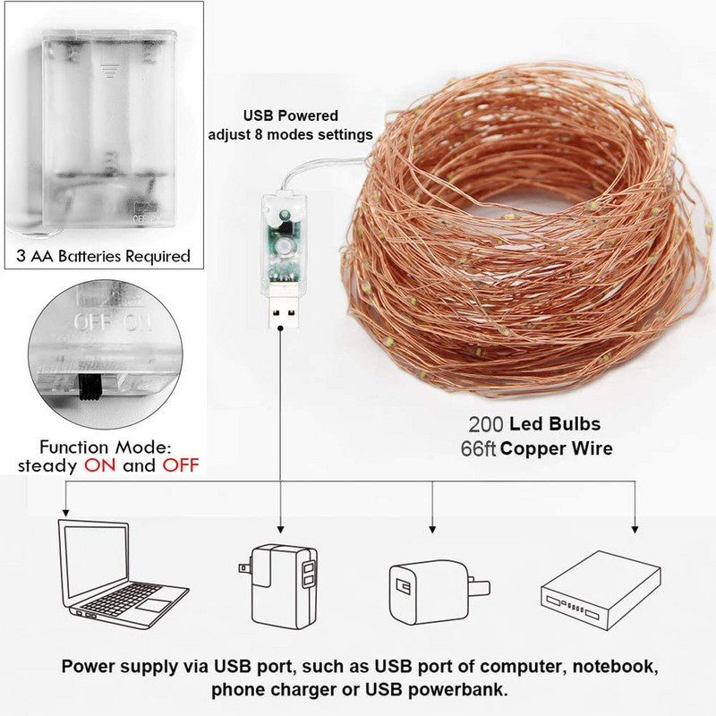 Vara stiepļu virkne 100 LED pasaku gaismas 5/10 M brīvdienu āra lampa USB vītne Ziemassvētku eglītes kāzu ballītei mājas dekorēšanai