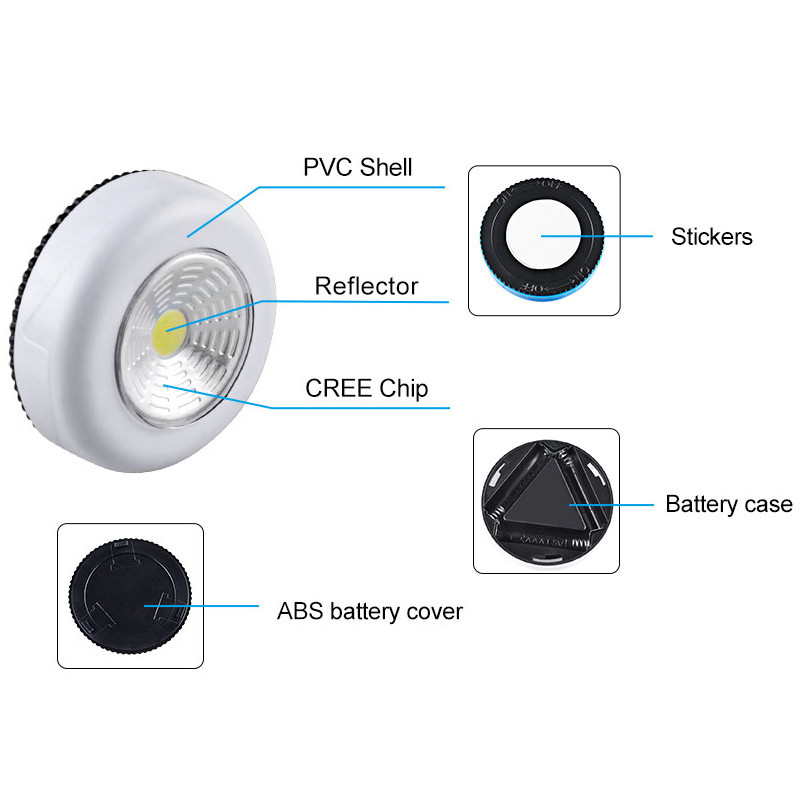 LED naktinis apšvietimas po spintele su lipniu lipduku Belaidė sieninė lempa Spinta Spinta Stalčius Spinta Miegamojo Virtuvė