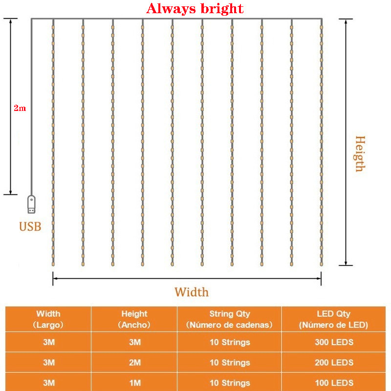 3M*3M LED žičane svjetiljke Božićni ukrasi USB vjenčani vijenci Svjetla za zavjese Svečane žarulje za spavaću sobu Vanjska svjetla