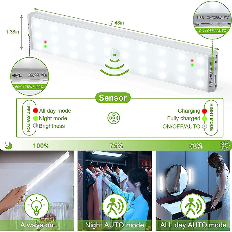 Φωτιστικό ντουλάπι με αισθητήρα κίνησης LED Νυχτερινό φως USB Επαναφορτιζόμενο φωτιστικό τοίχου 30 LED Μαγνητική λωρίδα ντουλάπας φωτιστικό ντουλάπας