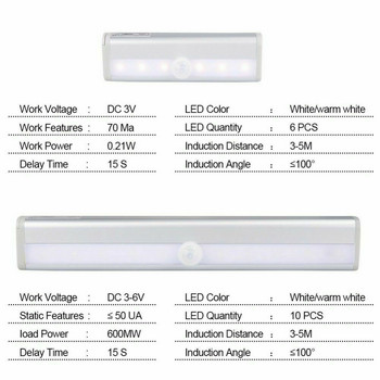 6/10 LED PIR LED Φως αισθητήρα κίνησης Ασύρματο ντουλάπι ντουλάπα Φωτιστικό κρεβατιού LED κάτω από το ντουλάπι Νυχτερινό φως για ντουλάπα Σκάλα Κουζίνα