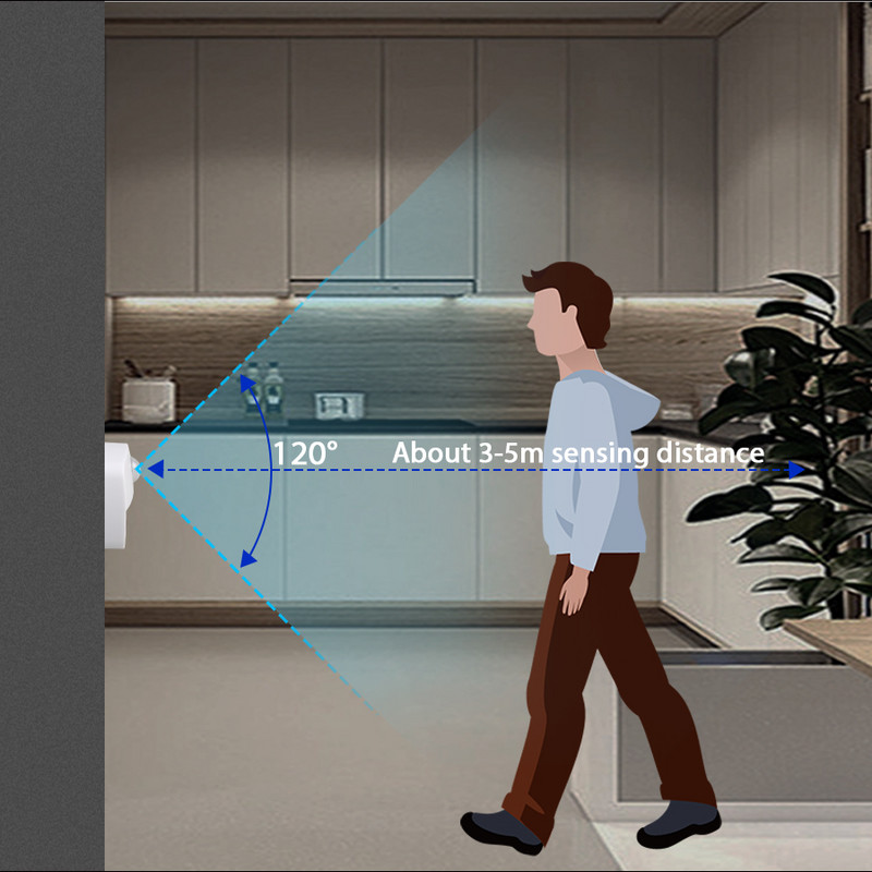 Lumină LED sub dulap Senzor de mișcare PIR Lumină pentru dormitor pentru bucătărie Pornire/Oprire automată Lampă de noapte inteligentă pentru dulap dulap dulap scari