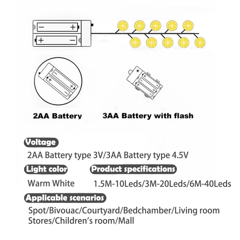 10LEDS Fruit Fairy Svjetlo na baterije Limun Lubenica Banana Svjetlo za kampiranje Noćna tržnica Dekoracija štanda