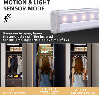 6/10 LED индукционна лампа под шкафа Сензор за движение Гардероб Нощна лампа Магнитна лента с батерии за кухненски гардероб