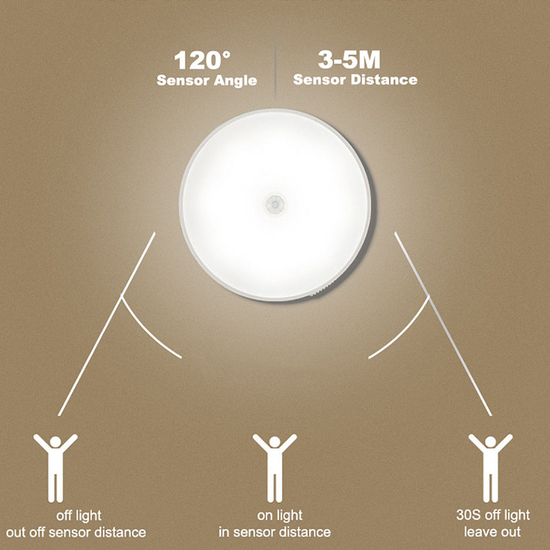 PIR-i liikumisanduriga LED-öövalgusti USB-laetav lülitiga kapi all olevad valgustid kodu-magamistoa köögikapi seinavalgusti jaoks