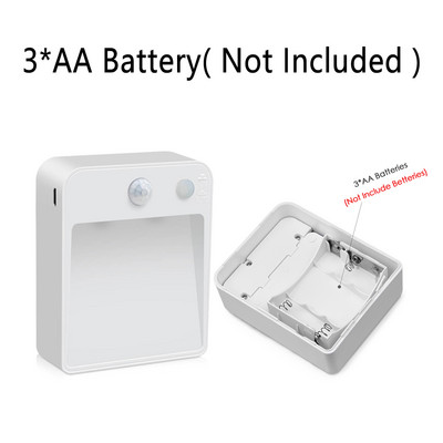 USB DC 5V Smart LED φως κάτω από το ντουλάπι Αυτόματη ενεργοποίηση/απενεργοποίηση Νυχτερινό φως Διάδρομος Σκάλες Διάδρομος Φως Αισθητήρας κίνησης LED Φωτιστικό τοίχου εσωτερικού χώρου