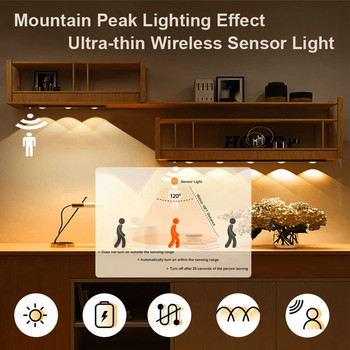 Φόρτιση USB LED νυχτερινό φως Αισθητήρας κίνησης Ασύρματο κάτω από εξαιρετικά λεπτό φωτιστικό ντουλαπιού Ντουλάπα Ντουλάπα υπνοδωμάτιο Φώτα κουζίνας εσωτερικού χώρου