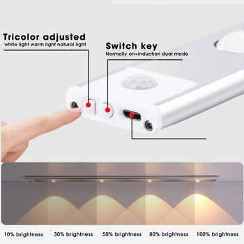 Φόρτιση USB LED νυχτερινό φως Αισθητήρας κίνησης Ασύρματο κάτω από εξαιρετικά λεπτό φωτιστικό ντουλαπιού Ντουλάπα Ντουλάπα υπνοδωμάτιο Φώτα κουζίνας εσωτερικού χώρου