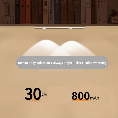Încărcare USB LED Senzor de mișcare Lumină de noapte fără fir sub dulap ultra subțire Lampă dulap dulap Dormitor Bucătărie Lumini de interior