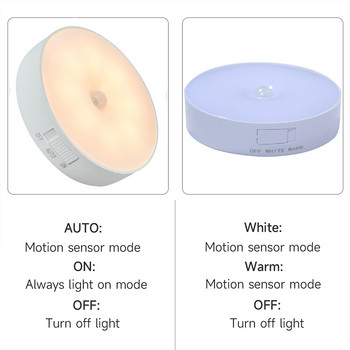 Магнитен сензор за движение Нощна лампа LED стенна лампа Интелигентна инфрачервена индукционна светлина USB акумулаторна лампа за спестяване на енергия