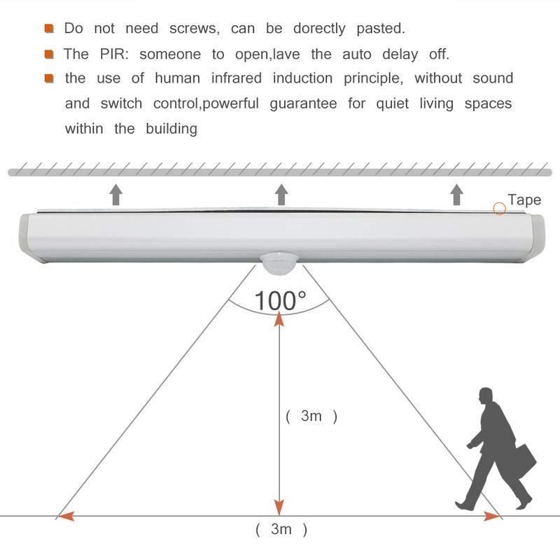 Led szekrény alatti lámpa PIR mozgásérzékelő lámpával 6/10 LED 98/190mm fali lámpa gardrób folyosó szekrényhez konyha éjszakai lámpa