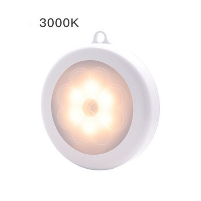 USB Επαναφορτιζόμενος αισθητήρας κίνησης Led κάτω από την ντουλάπα Φώτα νύχτας για ντουλάπα υπνοδωματίου Κουζίνα Led φωτιστικά τοίχου