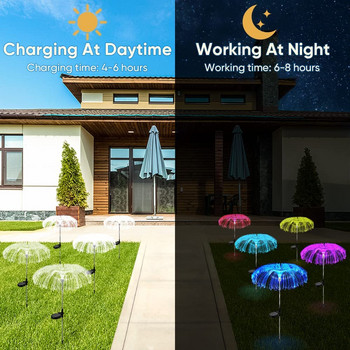 Solar Garden Lights Outdoor Waterproof Optical Fibre Jellyfish Light ηλιακό φωτιστικό γκαζόν για το Patio Pathway Holiday Christmas Decor