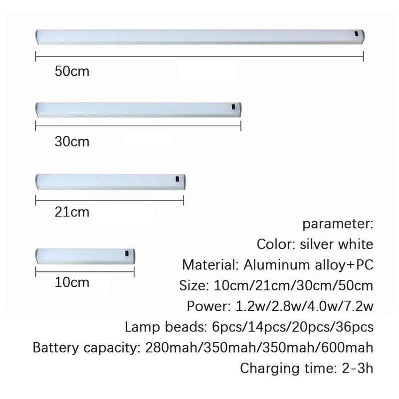 Belaidis rankų šlavimo jutiklis po spintelės apšvietimu USB įkraunamas LED spintos apšvietimas, pritemdomas naktinis apšvietimas, skirtas drabužių spintai virtuvės laiptams