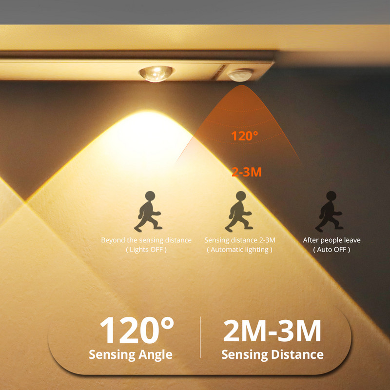 Īpaši plāns kustības sensora gaisma usb uzlādējams korpusa gaismas diode 30cm 40cm roku slaucīšana virtuves skapis iekštelpu nakts gaisma