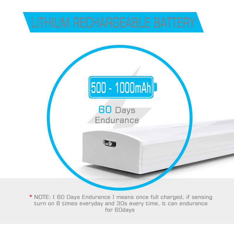 Infrapuna induktsioon LED öövalgusti USB laetav magnetkapp valgusti köök riidekapp kapp trepikoja valgustus tuled