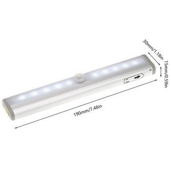 Φωτιστικό LED Ντουλάπα Υπνοδωμάτιο Φωτισμός Νυχτερινό Φως Κουζίνα Ασύρματο USB Επαναφορτιζόμενο Λωρίδα Κίνησης Λάμπα Νυχτερινής