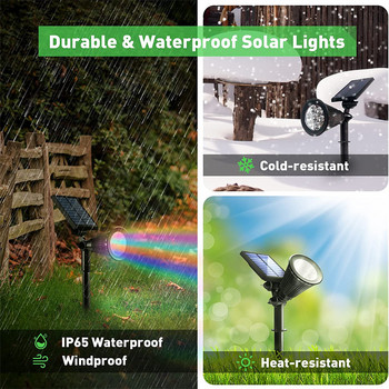 Solar Spotlight Εξωτερικά αδιάβροχα φωτιστικά κήπου Smart Light Sense Led Φωτιστικό τοίχου Πισίνα Yard Tree Pond Driveway Φωτισμός τοπίου