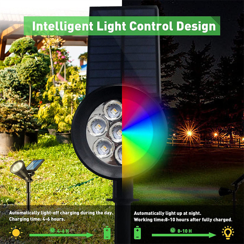 Proiector solar Ilumini de grădină, impermeabile, în aer liber