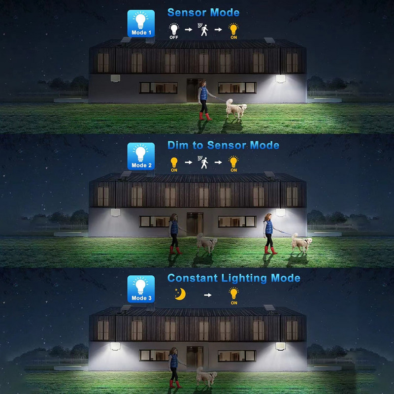 106/318LED saules gaismas COB sienas lampas kustības sensors Saules lampa ūdensizturīgs āra saules gaismas žogs ielas apgaismojums dārza dekorēšana