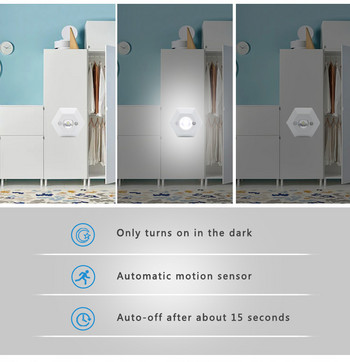 Осветление под шкафа Интелигентен PIR сензор за движение LED нощна лампа Захранван от батерии Гардеробни лампи за кухня Тоалетна Осветление за гардероб