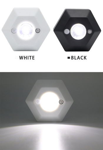 Φώτα κάτω από το ντουλάπι Έξυπνος αισθητήρας κίνησης PIR LED νυχτερινό φως Λάμπες ντουλάπας με μπαταρία για φωτισμό ντουλάπας τουαλέτας κουζίνας