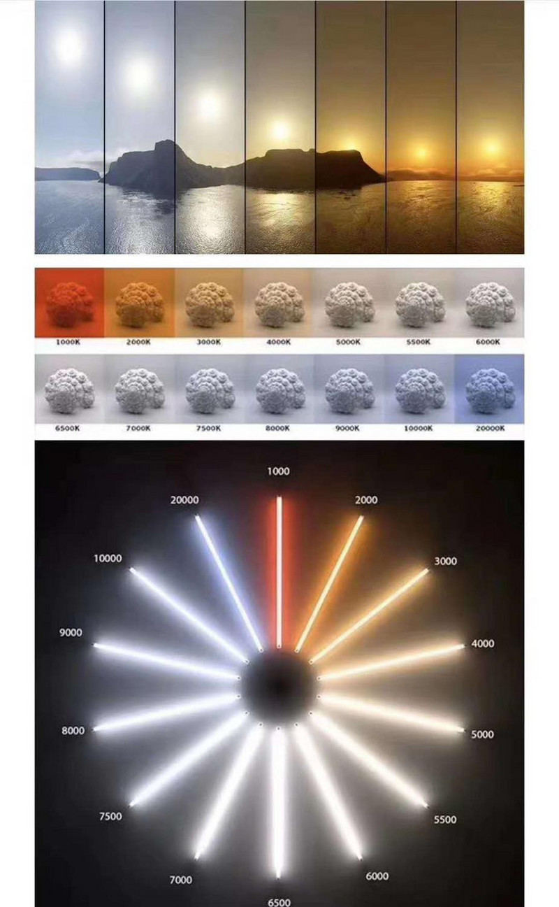 Välis LED-trepi astmevalgusti 3W/5W veekindel süvistatav seinanurga jalavalgusti maastikuraja trepi jaoks AC220V