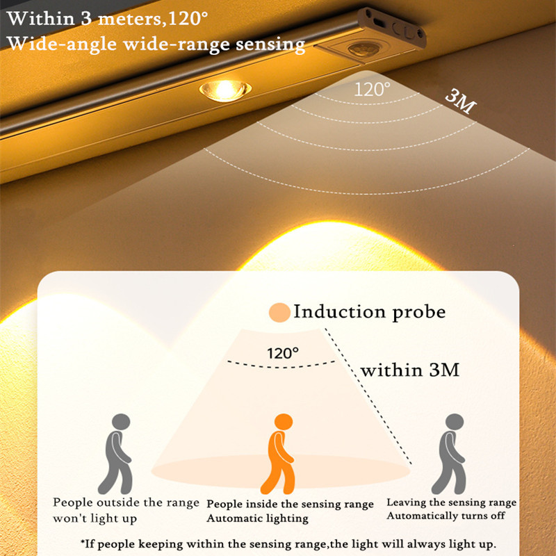 Vidinis apšvietimas LED USB itin plonas po spintele Magnetinis naktinių žibintų judesio jutiklis, skirtas virtuvės spintai miegamajam