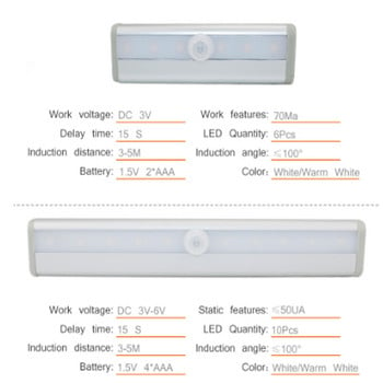 LED Motion PIR сензорна светлина DC3V/6V 15S Време за забавяне Автоматично разпознаване на светлина Нощна светлина IR Инфрачервена индукционна LED нощна лампа