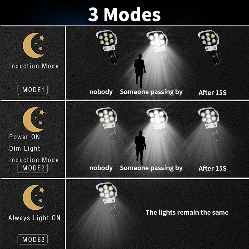 Vanjska solarna svjetla Senzor pokreta Lažna kamera 77 LED reflektor Vodootporna zidna ulična svjetiljka za kućno dvorište Solarna vrtna svjetiljka