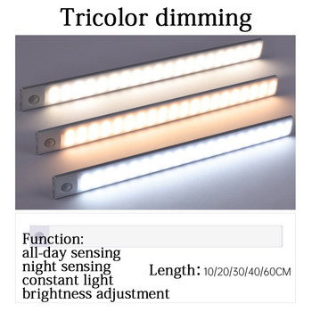 ΝΕΑ Φώτα LED Φωτιστικό Ντουλάπας Αισθητήρας κίνησης USB LED πολλαπλών λειτουργιών Ασύρματο φωτισμό ντουλαπιού τριών χρωμάτων