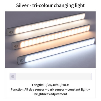 Сензор за движение Шкаф Нощна лампа Безжични LED светлини USB акумулаторна стенна лампа Стълбище Гардероб Стая Декоративно осветление