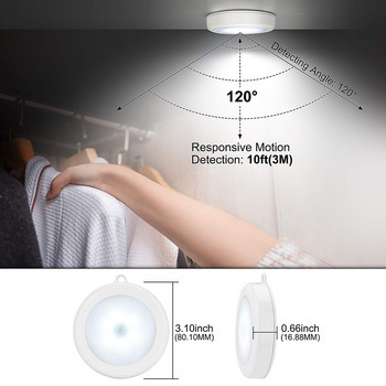 Ασύρματο στρογγυλό αισθητήρα κίνησης LED φωτιστικό νύχτας με μπαταρία Φωτιστικό ντουλάπι κομοδίνο για φωτισμό ντουλάπας κουζίνας υπνοδωματίου