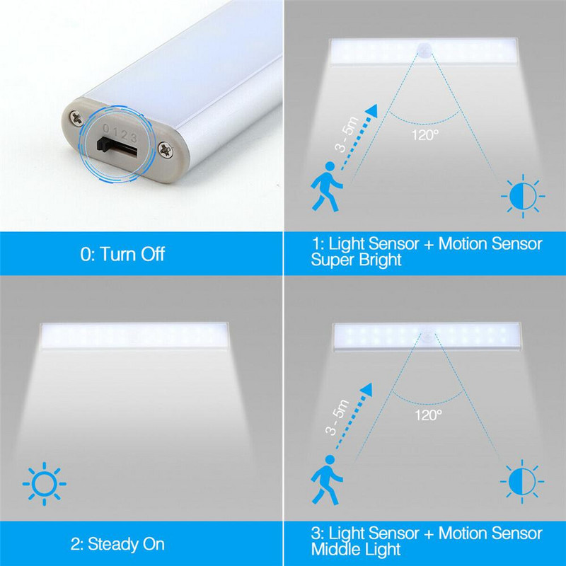 24 Led svjetiljke za ormare, podesive u 3 načina, super svijetla, punjiva usb senzor pokreta, kuhinjska svjetiljka