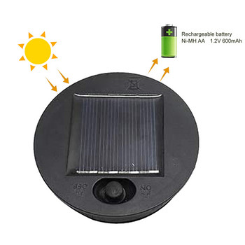 Led соларна лампа Кутия за батерии Градински аксесоари Висящи фенери Резервни горнища Външен дом Професионална пътека 7 см/8 см
