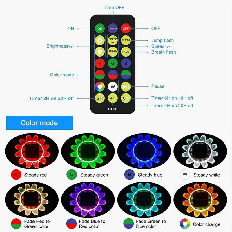 Noćno svjetlo za zabavu u bazenu na solarni pogon 9 RGB boja zatamnjivanje Vanjsko dekorativno svjetlo s daljinskim upravljačem