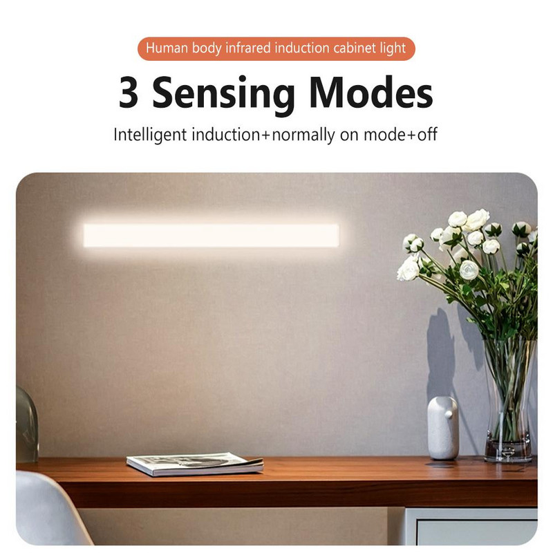 Led prijenosno mini ljudsko tijelo pametno infracrveno indukcijsko svjetlo USB punjenje Magnetsko adsorpcijsko noćno svjetlo popularno prodavano