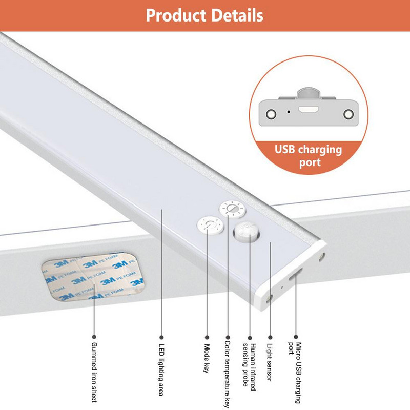 Led prijenosno mini ljudsko tijelo pametno infracrveno indukcijsko svjetlo USB punjenje Magnetsko adsorpcijsko noćno svjetlo popularno prodavano