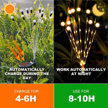 2 τμχ Solar Firefly Lights LED ηλιακά φώτα κήπου Εξωτερικό αδιάβροχο αιωρούμενο φως για Διακόσμηση μονοπατιού βεράντας αυλής
