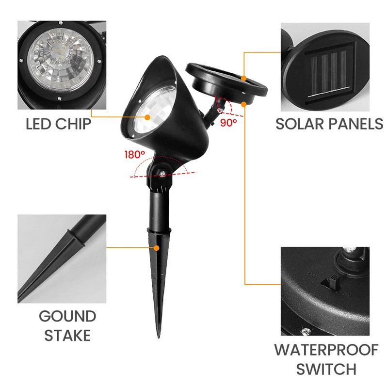 Reflector solar cu 4 LED-uri Lampă reflector de grădină Iluminat în aer liber Lampă impermeabilă pentru gazon Decor peisaj de curte Lumină solară