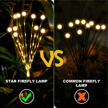 Ηλιακό Φωτιστικό Εξωτερικού Χώρου LED Φωτιστικό Firefly Διακόσμηση Κήπου Αδιάβροχο Κήπο Σπίτι γκαζόν Πυροτεχνήματα Ελαφρύ πάτωμα Πρωτοχρονιά Χριστούγεννα
