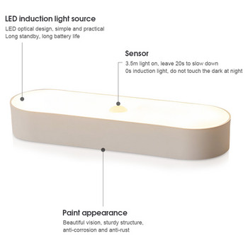 PIR Αισθητήρας κίνησης LED Νυχτερινό φως USB Επαναφορτιζόμενο φωτιστικό νύχτας Κουζίνα Σπίτι Υπνοδωμάτιο Ντουλάπα Ντουλάπα Φωτιστικό Σκάλας