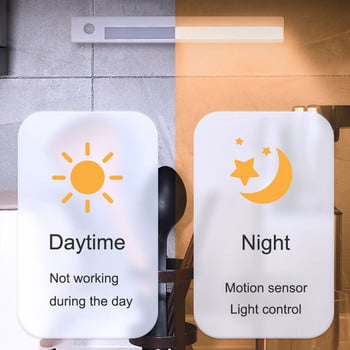 Интелигентен сензор за движение Нощна лампа Захранвана от батерии LED лента Магнитни светлини за шкаф Кухненски шкаф Осветително тяло