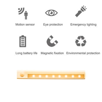 Интелигентен сензор за движение Нощна лампа Захранвана от батерии LED лента Магнитни светлини за шкаф Кухненски шкаф Осветително тяло