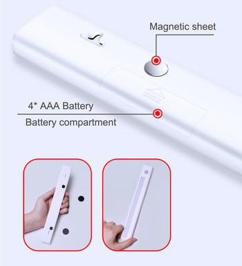 Интелигентен сензор за движение Нощна лампа Захранвана от батерии LED лента Магнитни светлини за шкаф Кухненски шкаф Осветително тяло