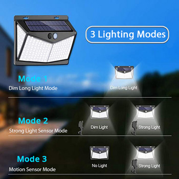 Новата 208 LED слънчева светлина Сензор за движение на открито Стенно осветление Градинска пътека Улична лампа Водоустойчив прожектор със слънчева светлина