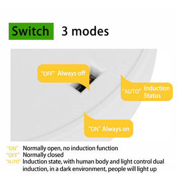 Sololandor 8 LED Νυχτερινό φως τροφοδοσίας USB Ανθρώπινος έξυπνος αισθητήρας Φώτα LED Έλεγχος λυχνίας ξενοδοχείου Νυχτερινό φως δωματίου Απλό σχέδιο